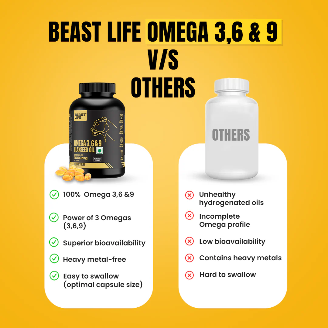 3X Strength Veg omega 3 6 9 | 30N - Image 3