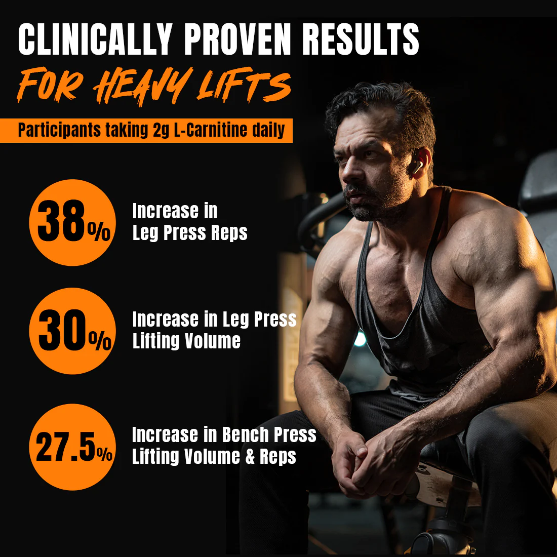 L-Carnitine with Vitamin B5 3300 mg | Triple Strength Formula | Orange | 450 ml - Image 6