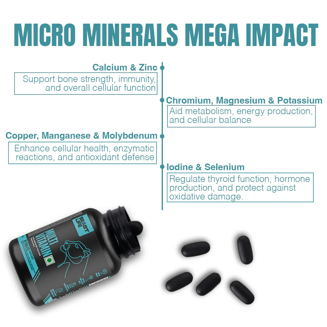 Beastlife Multivitamins with Sustained Release Technology | 90 Day Pack - Image 10