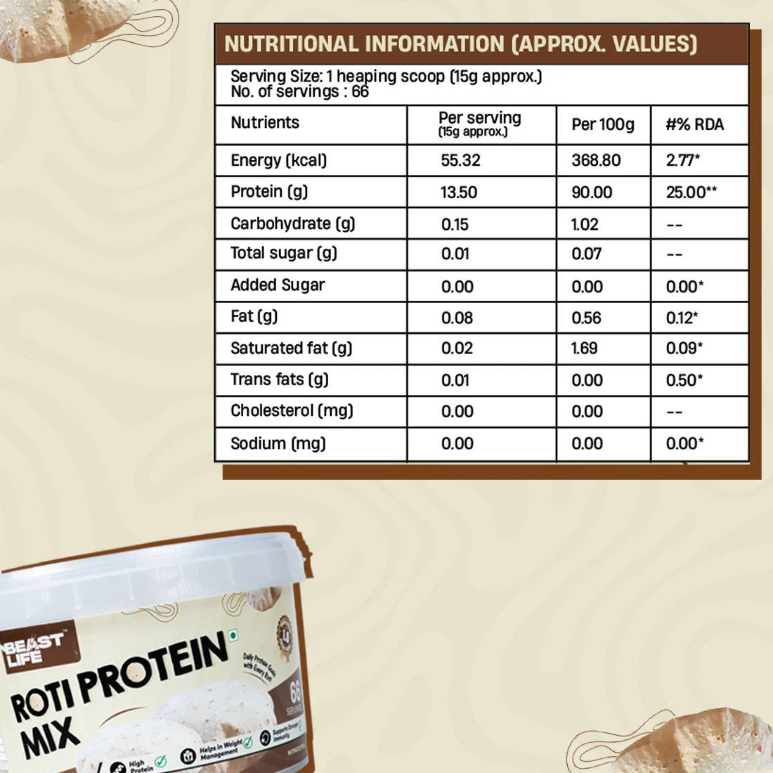 ROTI Protein Mix | ROTI 2.0 | 1 kg - Image 15