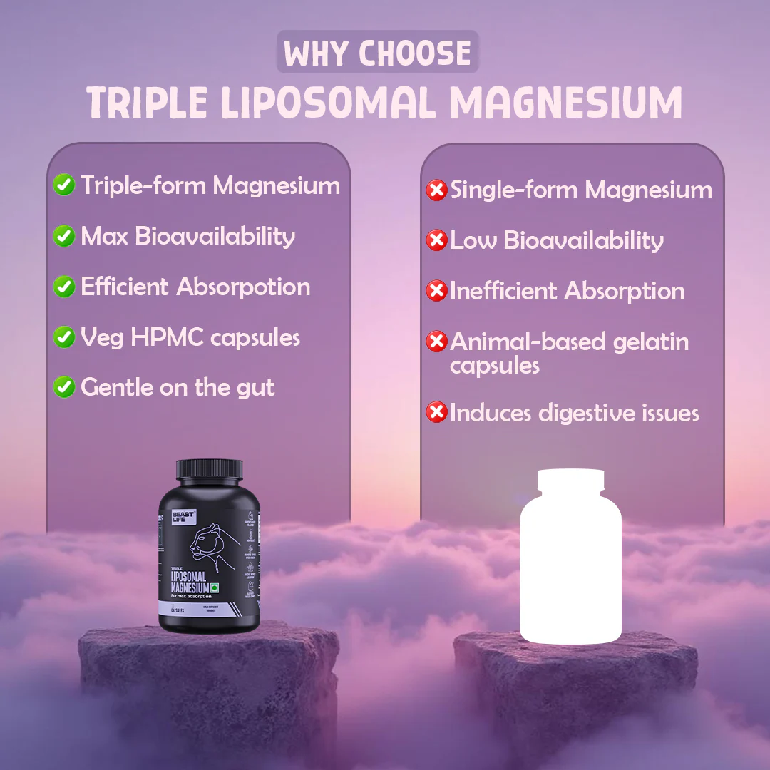 Liposomal Triple Magnesium+ | 90 Day Pack - Image 6